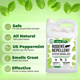 Mighty Mint RG-128 Rodent Repellent - 3.62 Kg