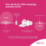 EARHUB Music Filter Earplugs, Noise reduction ear plugs| WAS £16.99 | 50% off