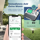 INKBIRD WiFi Lawn Sprinkler Controller 8 Zones Smart Irrigation System Watering Control - US Plug (110V)