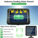 1200000lm LED Solar Street Light Security Flood Lamp Motion Sensor Outdoor Wall