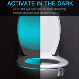 US 3-6 Pack Motion Sensor Activated LED 8 Colors Changing Toilet Night Light: Lot Size - 3 Pack