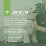 SensoVet Diarrhea Treatment Liquid for Dogs & Cats with Pectin and Kaolin