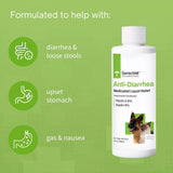 SensoVet Diarrhea Treatment Liquid for Dogs & Cats with Pectin and Kaolin