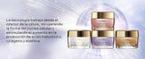 L'BEL CONCENTRE CELL+ ANTI-AGING DAY 50ml. +FREE 30+ NIGHT CREAM 50ml