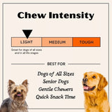 Beef Cheek Chips for Dogs, All Natural Dog Treats, Count 1 pack