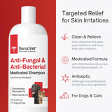 SensoVet Anti-Fungal & Anti-Bacterial Medicated Shampoo for Dogs & Cats