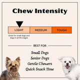 Beef Sausage Treat Chews for Dogs By Tiger Pet Supply, 5 Pack