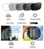 Men's Photochromic Grey Reading Glasses Single Vision Reader Sunglass (Black, +1.00)