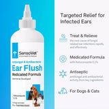 SensoVet Ear Infection Treatment for Dogs & Cats, Antifungal Ear Flush 8 oz.