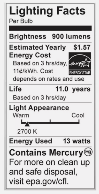 (4 Pack) Compact Fluorescent Spiral CFL 13W 120V T2 Candelabra E12 Warm White