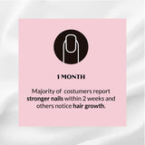 Kerotin Hair Growth Vitamins for Longer, Stronger, Healthier Hair - Hair Loss Supplement Enriched with Biotin, Folic Acid, Saw Palmetto - Hair Vitamins to Grow Thick Hair - 60 Pills (1 Month) (6)