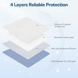 BHVESLL Washable Incontinence Bed Pad, 36x38 Inch-4 Packs Reusable Bed Underpads, Waterproof Bed Pad with Better Liquid Absorption Perfect for Kids, Adults, Elderly, and Pets