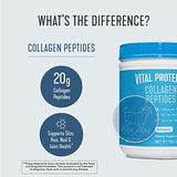 Vital Proteins, Unflavored Collagen Peptides, 20 Ounce