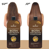 Biotin Hair Growth Shampoo Conditioner - An Anti Hair Loss Set Thickening formula, Collagen & Stem Cell For Hair Regrowth, Anti Thinning Sulfate Free For Men & Women Anti Dandruff Treatment 16 oz x2