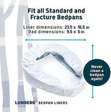 Lunderg Bedpan Liners with Super Absorbent Pads - Value Pack 30 Count - Medical Grade & Universal Fit - Bed Pans for Females, Elderly Men and Women - Make Life so Much Easier