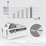 Moccdor 6.0Ah 24V Replacement Li-ion Battery for Snow Joe + Sun Joe iON+ 24V Series Cordless Power Tools, Compatible with Snow Joe 24VBAT-LTX 24VBAT-LTW 24VBAT-LTE 24VBAT 24V-X2-SB18 24VBAT-XR