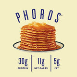 Protein Pancake Mix & Protein Waffle Mix by Phoros Nutrition, 30g of Protein, Low Carb, High Protein, Keto-Friendly, Whey Protein, Whole Grain Oats, Whole Wheat Pancakes, Just Add Water (Buttermilk)