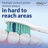Brushmo Replacement Toothbrush Heads Compatible with Sonicare e-Series Value Pack (4 + 2).