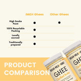 Classic Ghee Butter, Grass-Fed by Indian Milk & Honey, Handmade & Locally Sourced Ghee Clarified Butter | Lactose, Gluten & Casein Free | Ghee in Recyclable PET Jars (44 Ounce (Pack of 2))