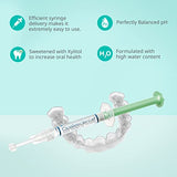 Opalescence Teeth Whitening Kit - Gel Syringes 15% - Low Sensivity (2 Packs / 4 Syringes) - Fluoride, Carbamide Peroxide - Made in The USA by Ultradent 5195-2