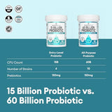 Physician's CHOICE Beginner Probiotics 15 Billion CFU - 6 Diverse Strains & Organic Prebiotics, Designed for Overall Digestive Health and Supports Occasional Constipation, Diarrhea, Gas & Bloating