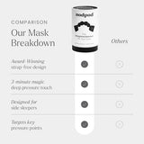 Nodpod Gentle Pressure Sleep Mask | Patented Light Blocking Design for Sleeping, Travel & Relaxation | Bead Filled, Machine Washable, BPA Free Eye Pillow (Black Onyx)