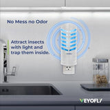 VEYOFLY Indoor Flying Insect Trap - Plug-in Fruit Fly, Gnat and Mosquito Trap With Refills - Odorless Bug Light for Home