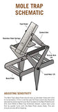 YARDDOG Mole Trap Step to Set Commercial Grade