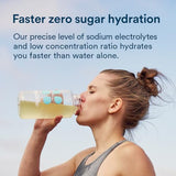DripDrop Hydration - Zero Sugar Electrolyte Powder Packets Keto - Lemon Lime - 32 Count