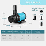 JEREPET 520GPH 20W 9FT Aquarium 24V DC Water Pump with Controller, Submersible and Inline Return Pump for Fish Tank,Aquariums,Fountains,Sump,Hydroponic,Pond,Freshwater and Marine Water Use