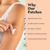 The Patch Brand Focus Patches | Supports Brain Function with B3 and Magnesium | All Natural Vitamins & Mineral Patch Plant Based and Cruelty Free Water Resistant Patches That Last All Day