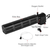 EmmaWu 660 GPH Submersible Aquarium Internal Filter Pump for (Up to 220 Gallon) Fish and Turtle Tank and Pond with Chemical, Physical, and Biological Filtration