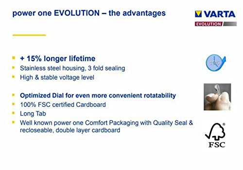 PowerOne Evolution Size 312 Hearing Aid Batteries - 1.45V Zinc Air with Improved Battery Life (300 Batteries)