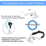 Beileshi Headband Magnifying Glasses with Rechargeable LED Lampstents and Headband Interchangeable Magnifier 5 Magnification of Lenses: 1.0X 1.5X 2.0X 2.5X 3.5X