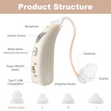 Hearing Aid for Seniors with Noise Cancelling, Digital Hearing aid Wear Comfort, 160H of Continuous Use, No Whistling Hearing Aid for Seniors