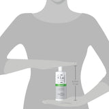 CLn® BodyWash –Non-Drying Body Wash, For Compromised Skin Prone to Eczema, Dermatitis, Rash & Hidradenitis Suppurativa, Fragrance-Free & Paraben-Free, 8 fl oz