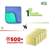 IMPROVIA® Washable Underpads, 18" x 24" (Pack of 3) - Heavy Absorbency Reusable Incontinence Pads for Kids, Adults, Elderly, and Pets - Waterproof Protective Pad for Bed, Couch, Sofa, Furniture, Floor