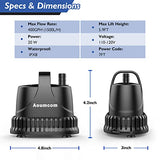 Aoumcom 400GPH Submersible Water Pump, 20W Water Fountain Pump, Aquarium Pump, 1500L/H Water Pump with 7ft Power Cord for Garden Fountain, Water Table, Waterfall, Fish Tank, Pond, Hydroponics