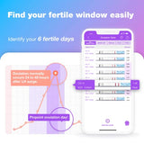 Easy@Home Ovulation Test Strips (50-Pack), FSA Eligible Ovulation Predictor Kit, Powered by Premom Ovulation Calculator iOS and Android APP, 50 LH Tests