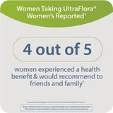 Metagenics - UltraFlora Women's, 30 Count