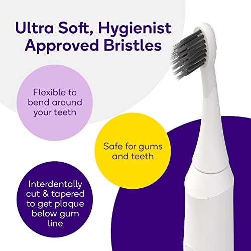 BURST Toothbrush Heads - Genuine BURST Electric Toothbrush Replacement Heads for BURST Original & Pro Sonic Toothbrushes – Ultra Soft Bristles for Deep Clean, Stain & Plaque Removal - 3-Pack, White