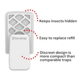 Dynatrap DT3007W Indoor Plug-in Flying Insect Trap for Flies, Fruit Flies, Moths, Gnats, and Other Flying Insects - 1 White Device + 2 Glue Cards