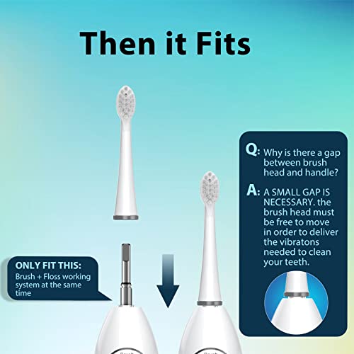 Replacement Brush Heads for 𝗪𝗮𝘁𝗲𝗿𝗽𝗶𝗸 𝐒𝐨𝐧𝐢𝐜-𝐅𝐮𝐬𝐢𝐨𝐧 2.0 Flossing Toothbrush with Cover, Compact, 3 Count White, Soft Bristles