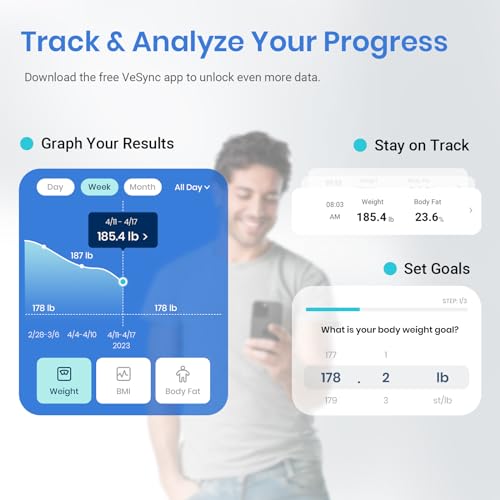 Etekcity Smart Scale Digital Weight and Body Fat, Bathroom Scales Accurate for People's Bmi Muscle, Bluetooth Electronic Body Composition Monitor Syncs with App, 400lb