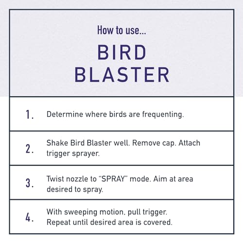 Bird Blaster | Highly Effective & Easy to Use | Small Woodpeckers & Other Small Little Annoying Invasive Birds Species | Siding & Building Spray