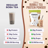 FitBites Boba Tea Protein 100% Whey Protein Powder Isolate (Milk Tea), Natural Energy Coffee Replacement, Sugar Free, Gluten Free, Lactose Free, Soy Free, Real Ingredients, 5.9g BCAAs