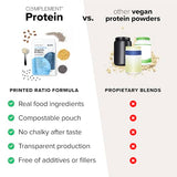 Complement Organic Unflavored Vegan Protein Powder (30 Servings) Low Carb, Low Calorie, Sugar Free, Soy Free, Non-GMO, Gluten Free, Non Dairy- Yellow Pea, Pumpkin Seed- 15g Plant Based Protein Powder