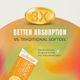 Coromega Omega 3 Fish Oil Supplement, 650mg of Omega-3s with 3X Better Absorption Than Softgels, Orange Flavor, 90 Single Serve Squeeze Packets