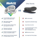 WalkFit Platinum Foot Orthotics Plantar Fasciitis Arch Support Insoles Relieve Foot Back Hip Leg and Knee Pain Improve Balance Alignment Over 25 Million Sold (Men 9-9.5 / Women 10-10.5)