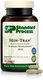 Standard Process Min-Tran - Whole Food Nervous System Supplements, Stress Relief with Iodine and Magnesium - Vegetarian, Gluten Free - 180 Tablets